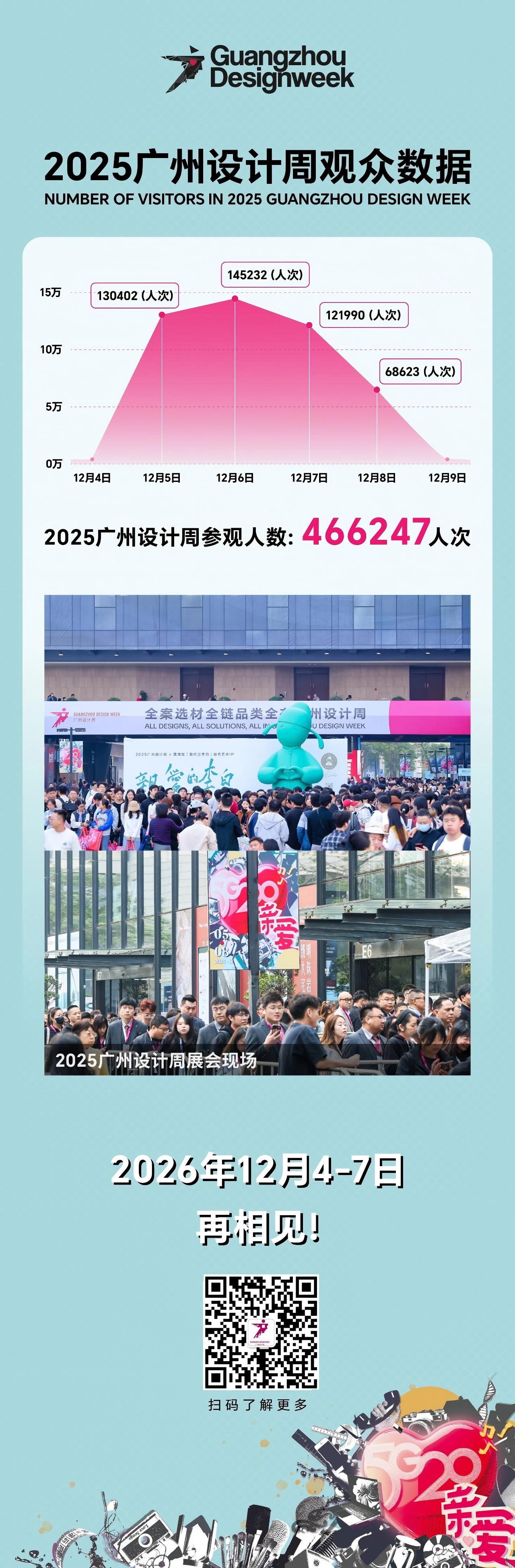 广州设计周组委会|2026广州国际设计周展位预定杜先生13066315998（微信同号）