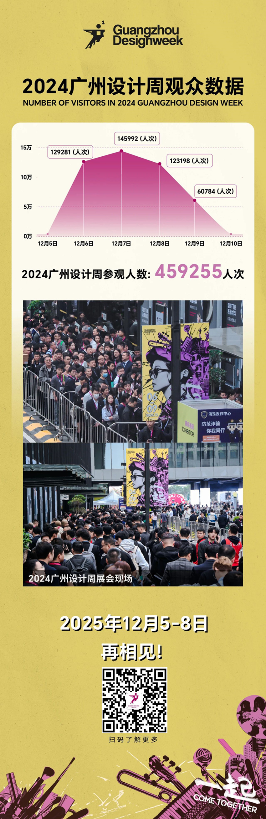 广州设计周组委会|2026广州设计周展会负责人杜生13066315998（微信同号）